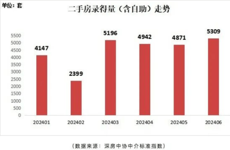 🌸花椒直播【2024新澳门天天开好彩大全】-加快推进城市“三大工程”建设  第3张