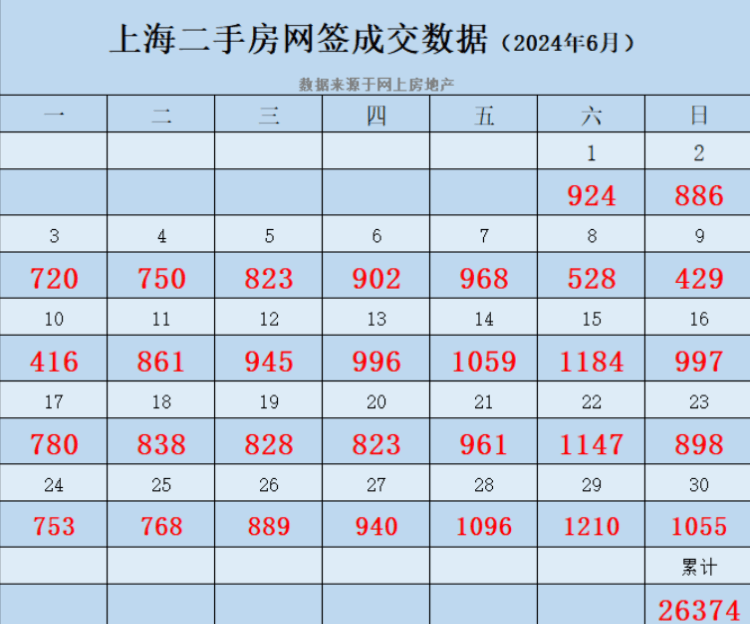 🌸网易视频【2024正版资料大全免费】-滴滴：部分旅游城市晚高峰延长2小时以上 多地打车需求大幅上涨