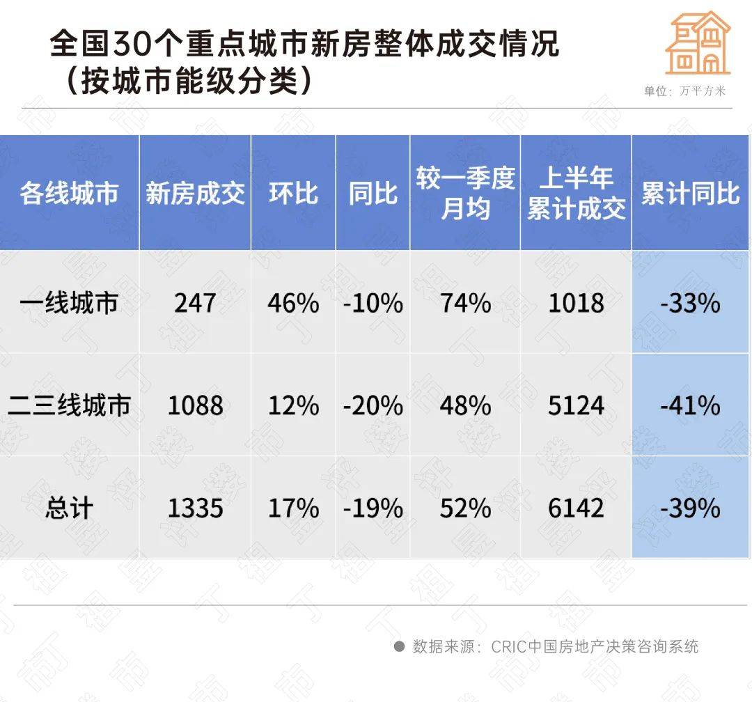 🌸虎牙【澳门一肖一码100%精准一】-今日辟谣｜暴雨后城市的自来水不能喝？高层遇到火灾要向楼顶跑？这些涉灾谣言不要信！  第2张