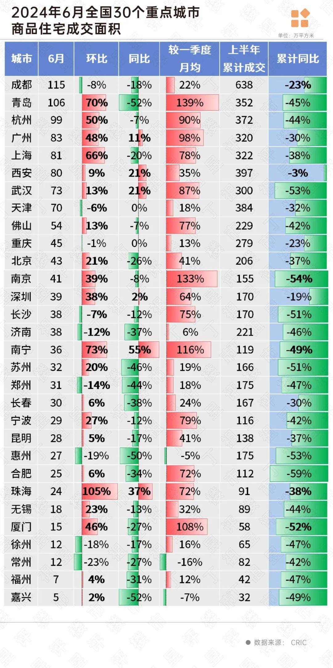 🌸乐视视频【管家婆一肖一码100%准确】-高质高效深入推进城市数字公共基础设施建设  第1张