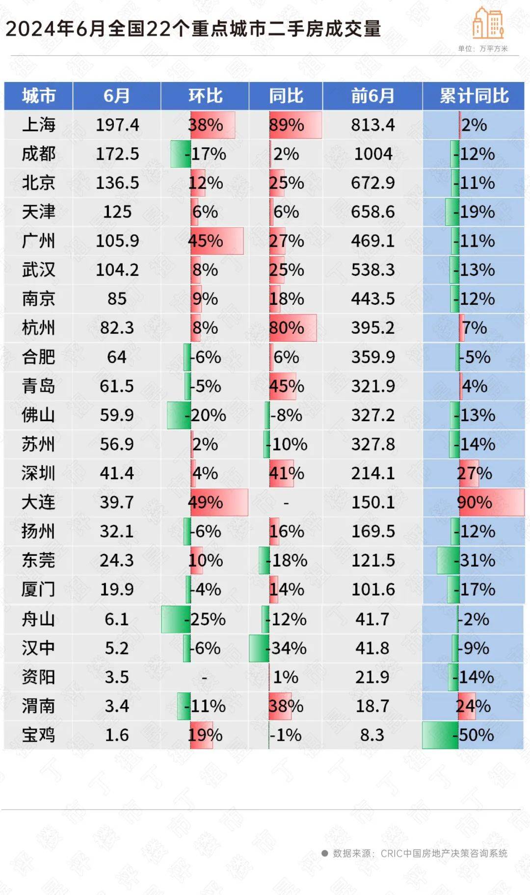 淘宝：澳门一码一肖一特一中准选今晚-中铁七局集团第三工程有限公司中标子长市城市有机更新项目（城东片区）（沿街广告牌匾装修改造工程）施工标段