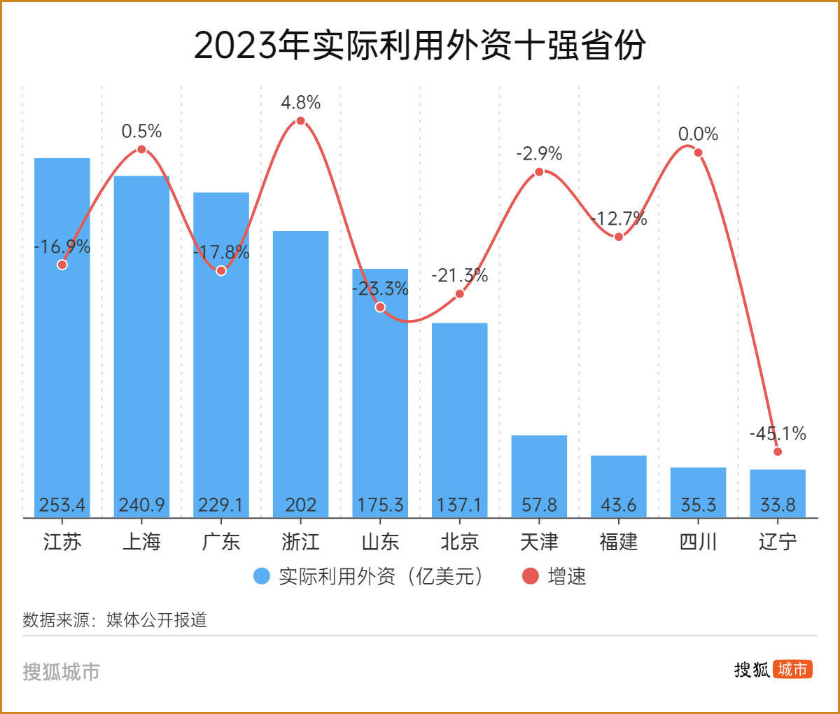 新闻：澳门一码一肖一特一中酷知经验网-德州园林：打造蓝绿交融城市空间 让古诗照进现实