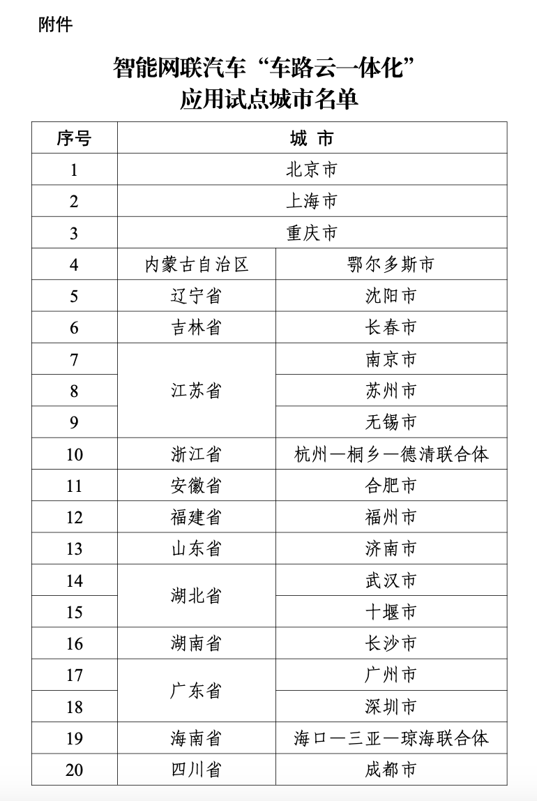 🌸搜狐【澳门今晚必中一肖一码准确9995】-应对强降雨 | 济宁市城市管理局：强化部门联动 确保城市安全  第6张