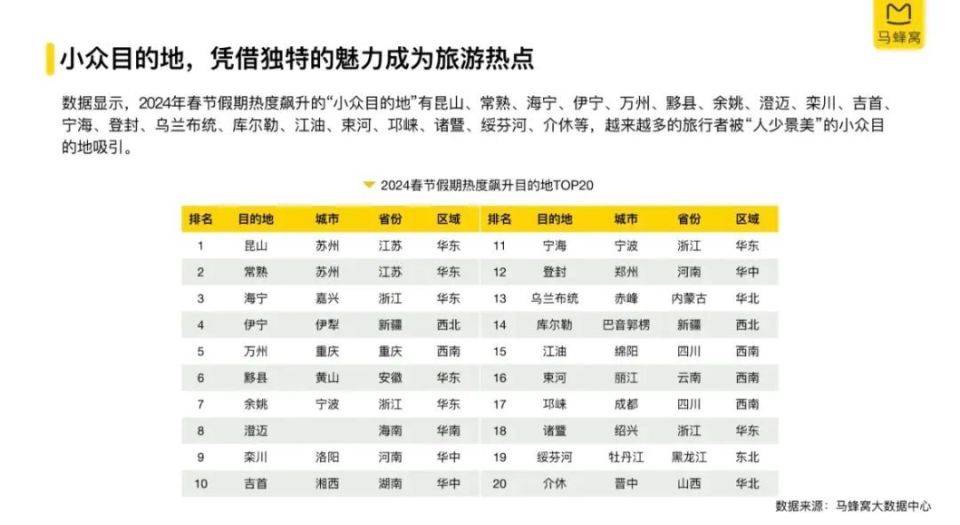 🌸新闻【2024澳门天天六开彩免费资料】-大连普兰店：历史“旧疾”变城市“亮点”  第4张