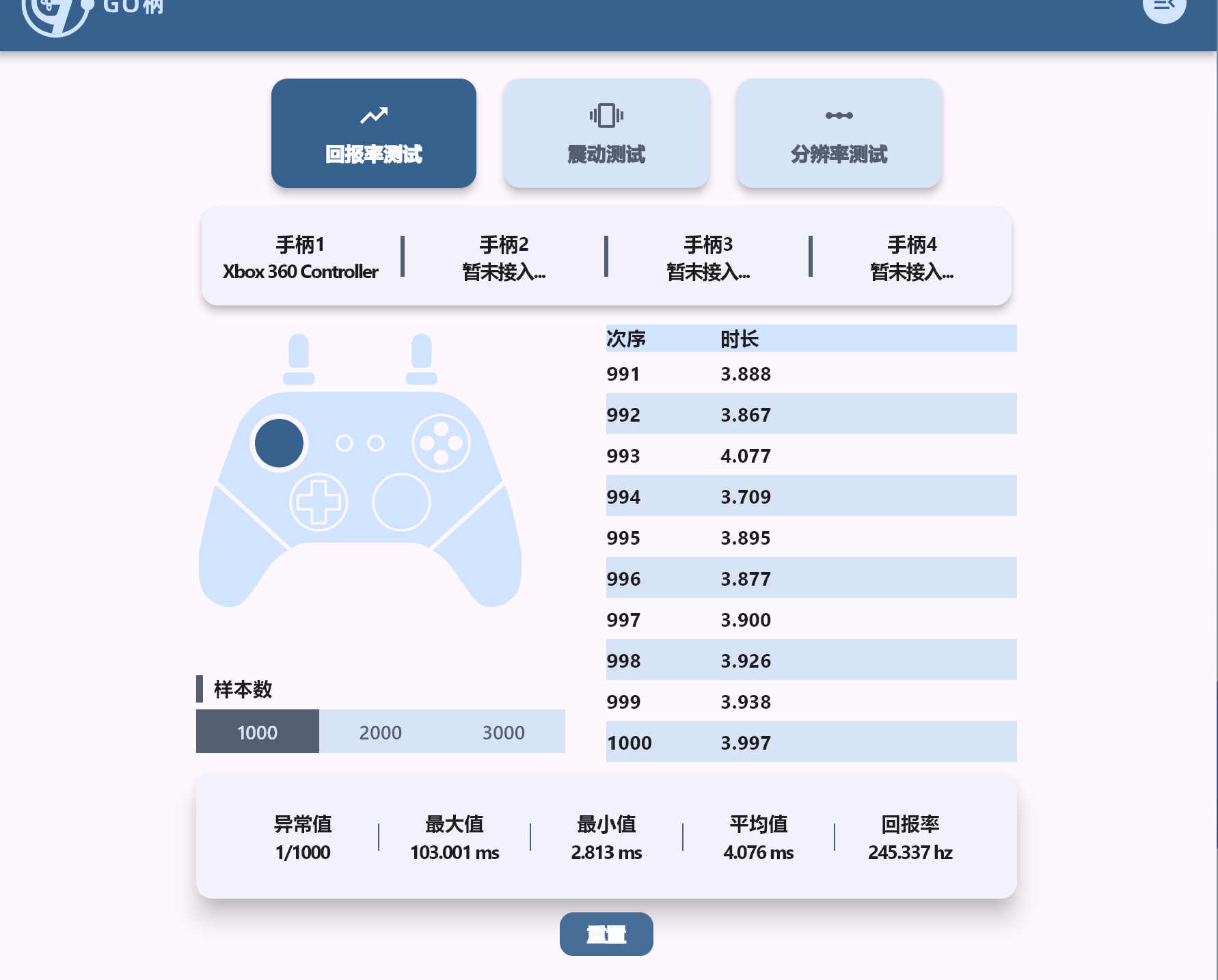 🌸快手短视频【管家婆一码一肖100中奖】-股票行情快报：奥飞娱乐（002292）6月6日主力资金净卖出3376.58万元