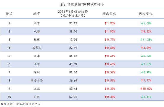 环球网：澳门六开奖最新开奖结果-自然资源部：鼓励既有城市土地混合使用和存量建筑空间功能转换  第4张