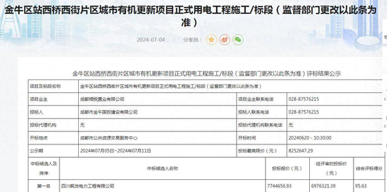 拼多多：澳门一码一肖期期准中选料1-城市AI+新质生产力，城市智能体升级“正当时”