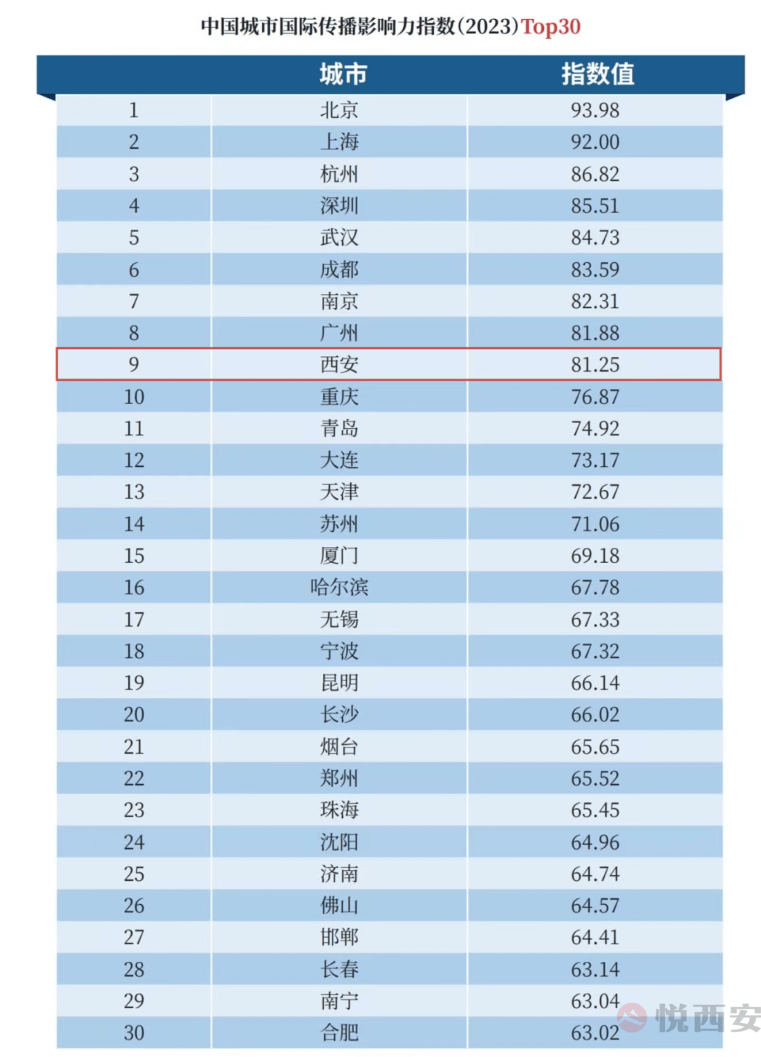 🌸小红书【澳门天天彩免费资料大全免费查询】-为城市更新助力添彩（快评）