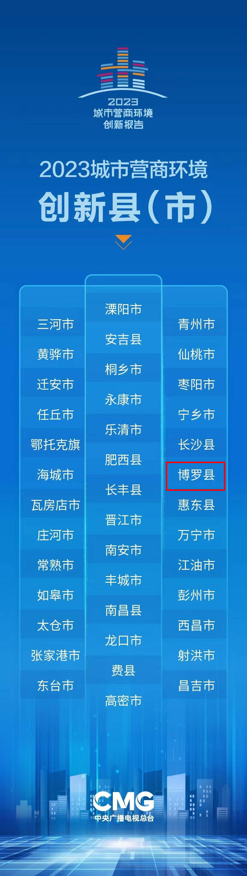 🌸好看视频【2024新奥历史开奖记录香港】-青岛路、保安洋行、延庆里......这些城市地标又一次见证了！