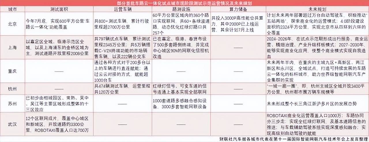 腾讯：澳门一码一肖一特一中资料-福龙马：公司无人驾驶技术主要应用于城市服务机器人产品