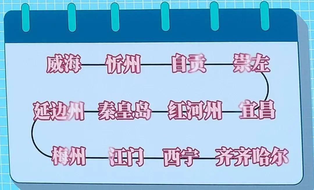 🌸小红书【澳门天天彩免费资料大全免费查询】-住建部通报智能建造试点城市2023年度工作情况，长沙“智建”又被点名表扬  第6张