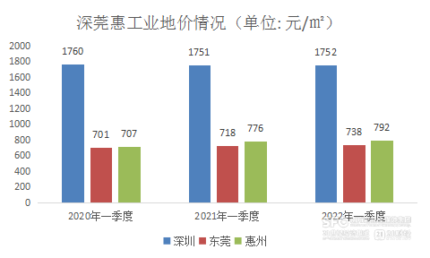 🌸V电影【新澳门内部资料精准大全】-岐江道＆岐江新城站：构建立体城市新客厅｜南中城际站站游④  第3张