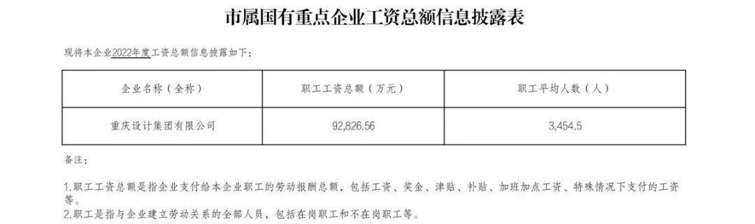 新闻：澳门一肖一码100%精准免费-北京加快建设全球旅游目的地城市