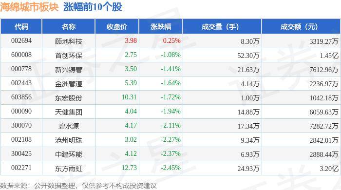 🌸天涯【澳门六开奖结果2024开奖记录查询】-进入紧急状态！这个大城市，正在消失…  第3张