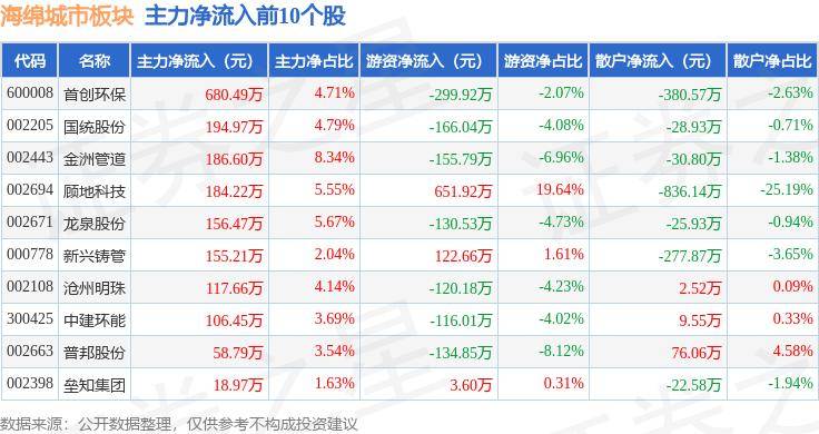 🌸全民K歌【2024年澳门今晚开奖号码】-把城市“搬”进公园  第4张