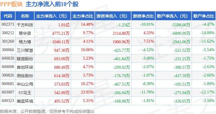 🌸虎牙【澳门天天彩免费资料大全免费查询】-惠民县全面提升城市供水信息公开工作水平  第1张