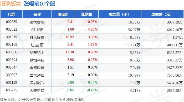 饿了么：澳门一码中精准一码资料-青岛市即墨区：维护城市秩序 私搭乱建“零容忍”  第3张