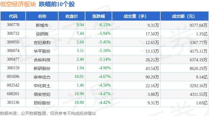 环球网：澳门六开奖最新开奖结果-江苏省城镇与乡村规划设计院有限公司 180 万元中标宿迁市中心城区重点片区重要节点风貌管控及城市设计指引项目  第2张