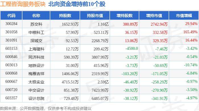 🌸趣头条【2024澳门特马今晚开奖】-上海东方雨虹“城市更新，让生活更美好”专题技术交流会圆满成功  第4张