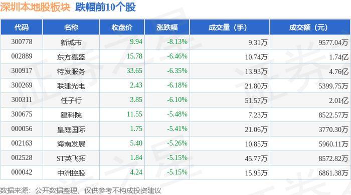 搜狗：澳门一码一肖一特一中2024-汕头、茂名入列！广东这5个城市建设国家级基地，有何特色？  第1张