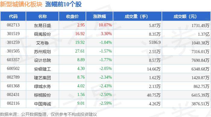 斗鱼直播：澳门一码一肖期期准中选料1-阿克苏老街夜市：品美酒、尝美食，感受城市的热情与活力  第3张