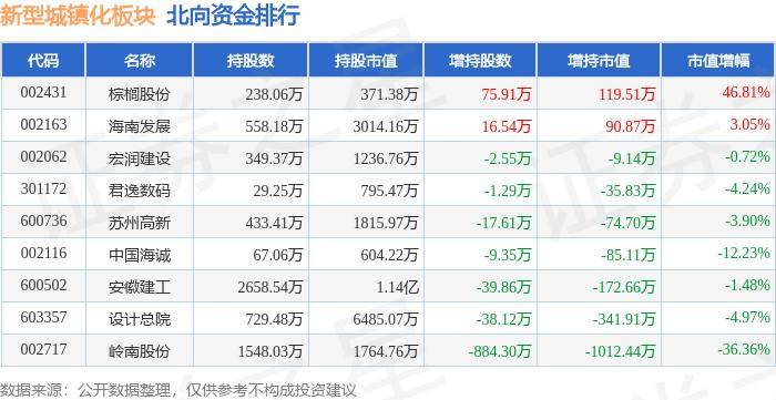 饿了么：澳门一码中精准一码资料-长城NOA挑战8D城市重庆 魏建军再直播：感觉紧张，但还是很丝滑的  第3张