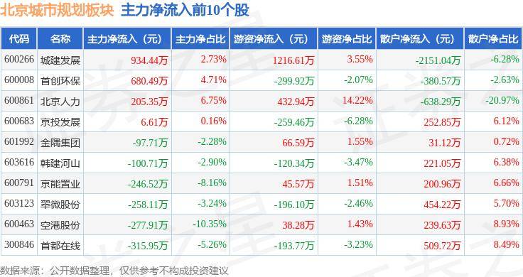 头条：新澳门内部资料精准大全-刘烈宏：加快城市数字化转型是落实数字中国战略的关键抓手  第4张