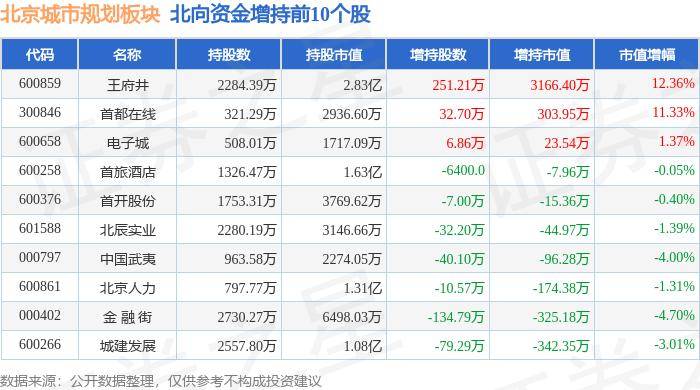 神马：2024澳门正版资料免费大全-连续烈日暴晒下作业，他们多举措“汗”卫城市清凉  第1张