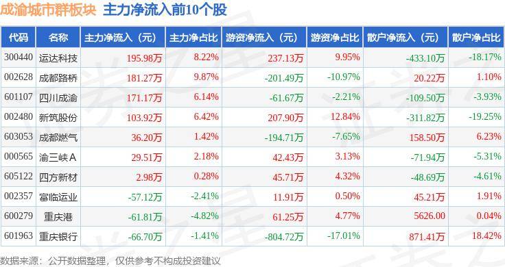 搜狗：2024澳门正版资料免费大全-桂林不断推进精细化管理 让城市更宜居  第3张