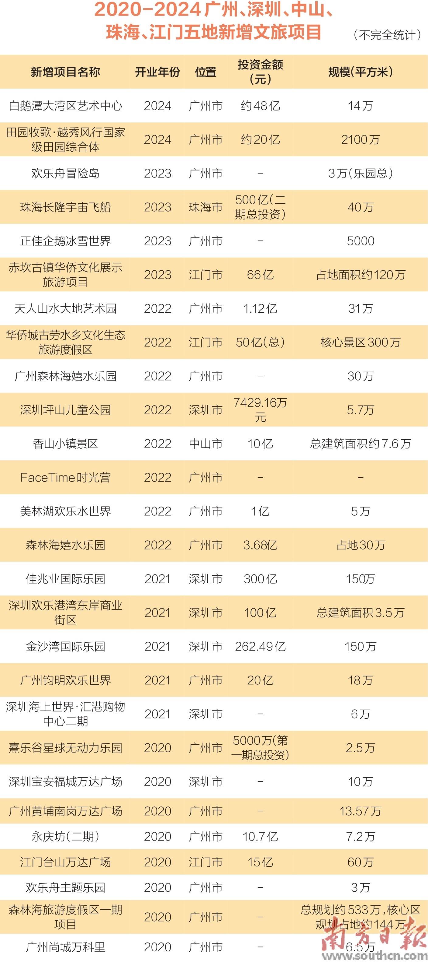 神马：2024澳门正版资料免费大全-湖北公布8月环境质量，全省国考城市PM2.5浓度同比下降14.2%