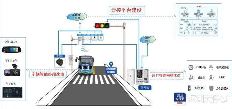 🌸问答【2024澳门资料大全正版资料】-上海打造儿童友好城市，2024世界城市日系列主题公益活动在虹口举行  第2张