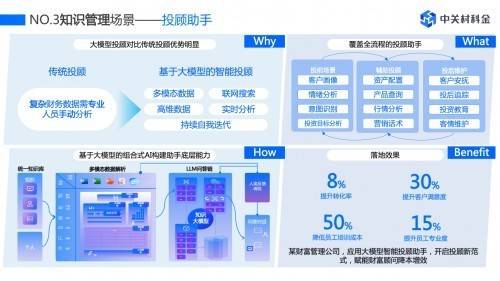 龙珠直播：澳门六开奖结果2023开奖记录查询网站-重庆累计完成181个城市内涝风险点工程整治  第5张