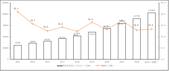 芒果影视：澳门一码一期期准中选料2022-商丘位列三线，河南众城市排名下滑，2024城市商业魅力排行榜出炉