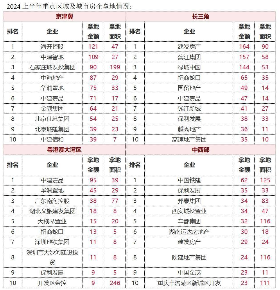 龙珠直播：澳门六开奖结果2023开奖记录查询网站-数字政通：公司已与合作伙伴在若干城市开展城市智联网运营服务试点工作  第4张