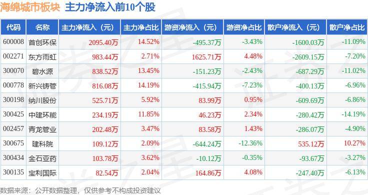 影院365：最准一码一肖100%精准-让城市空间美起来｜百年外滩老市府大楼“重生，留住时间的痕迹