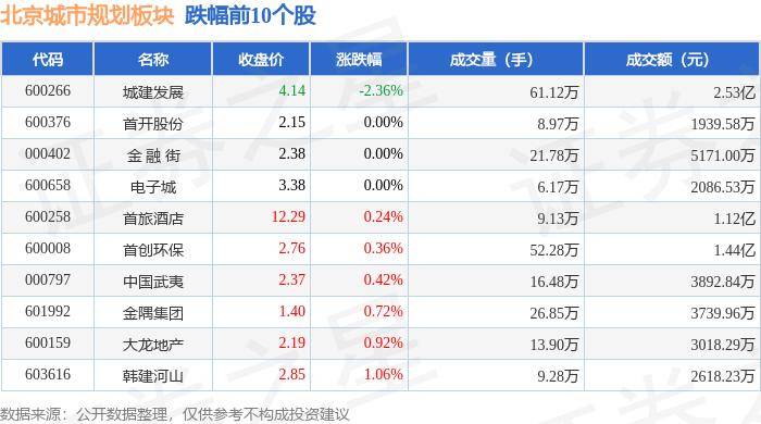 搜狗：2024澳门正版资料免费大全-未来城市 如何与AI携手  第5张