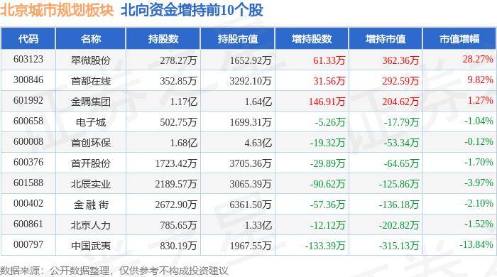 神马：澳门一码精准-开阳县扮靓城市“容颜” 提升城市“气质”  第2张