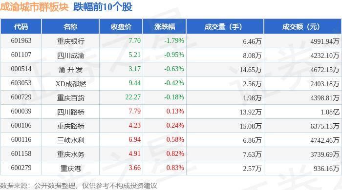 搜视网：最准一码一肖100%精准-总投资30亿元，这个省会城市将打造中国低空飞行器智造中心！