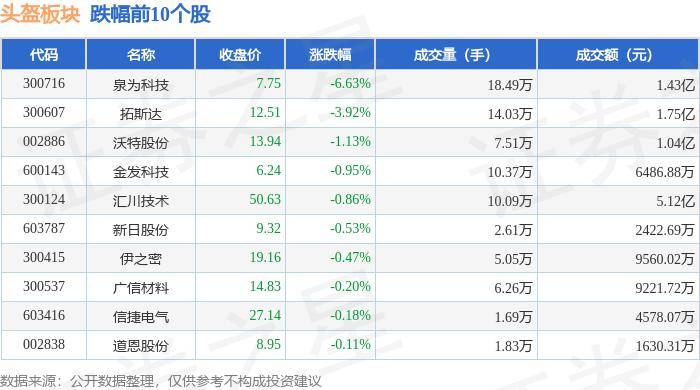 皮皮虾：澳门一码一肖一特一中2024年-娱乐连连看：肖战、罗云熙、苗苗、胡歌、袁姗姗、孙楠  第3张