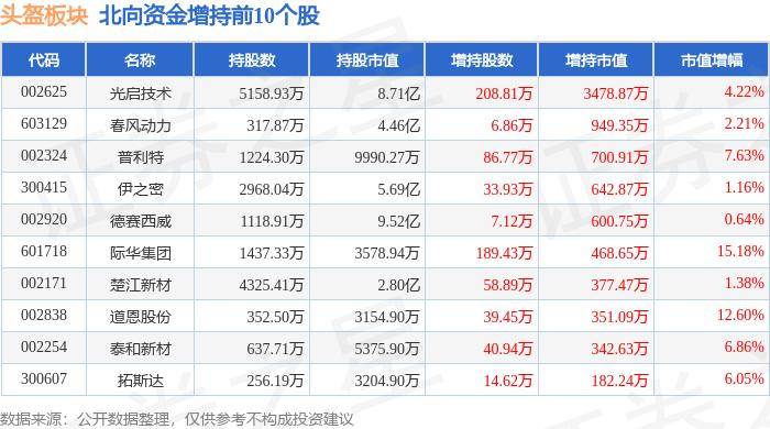 新浪电影：澳门一码一肖一特一中今天晚上开什么号码-伊能静：娱乐界的永恒女神  第1张