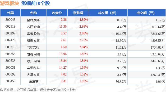 🌸趣头条【香港二四六开奖免费资料】-互动娱乐新体验；雅酷科技设备（广东）有限公司AR游戏枪领航科技娱乐  第1张