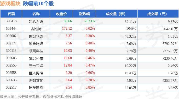 抖音：澳门六开奖结果2024开奖记录查询-娱乐新闻：揭秘娱乐圈背后的故事与热点话题