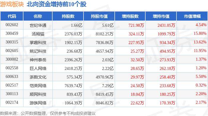 华为：澳门管家婆一肖一码100精准-传递娱乐(01326)下跌37.76%，报0.061元/股