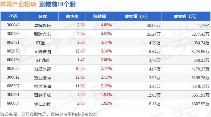 爆米花电影：澳门资料大全正版资料2024年免费-娱乐公司未经消防许可营业被罚  第1张