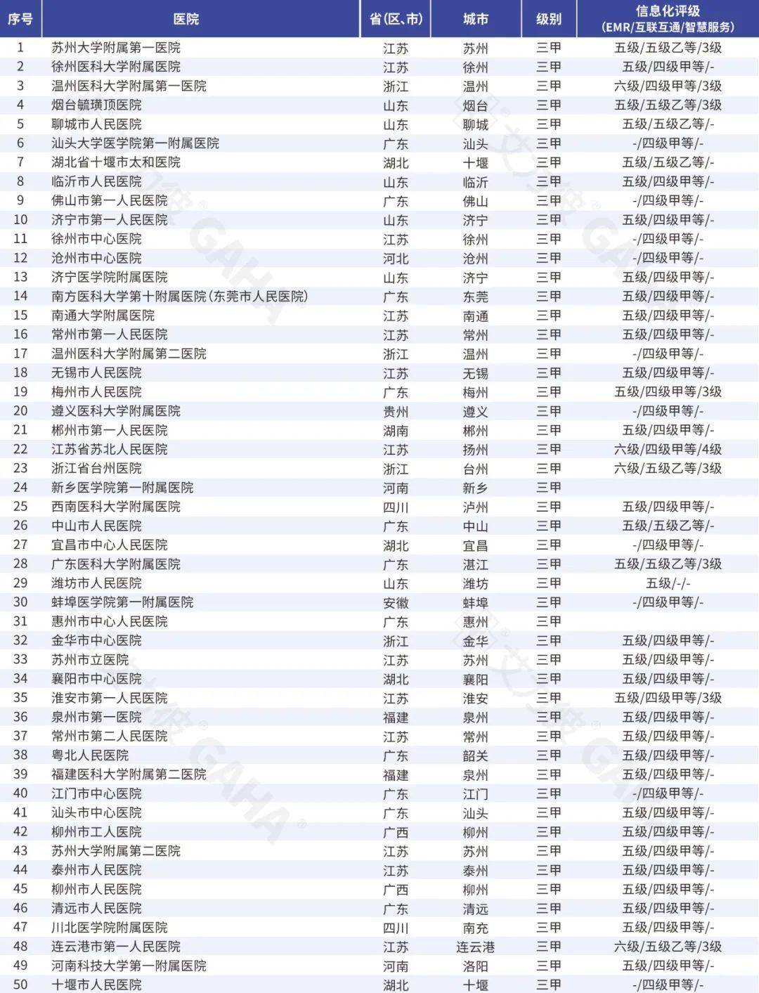 小咖秀短视频：澳门一码中精准一码免费中特-陕西未来最吃香的城市，发展有望赶超西安，你知道是哪座吗  第5张