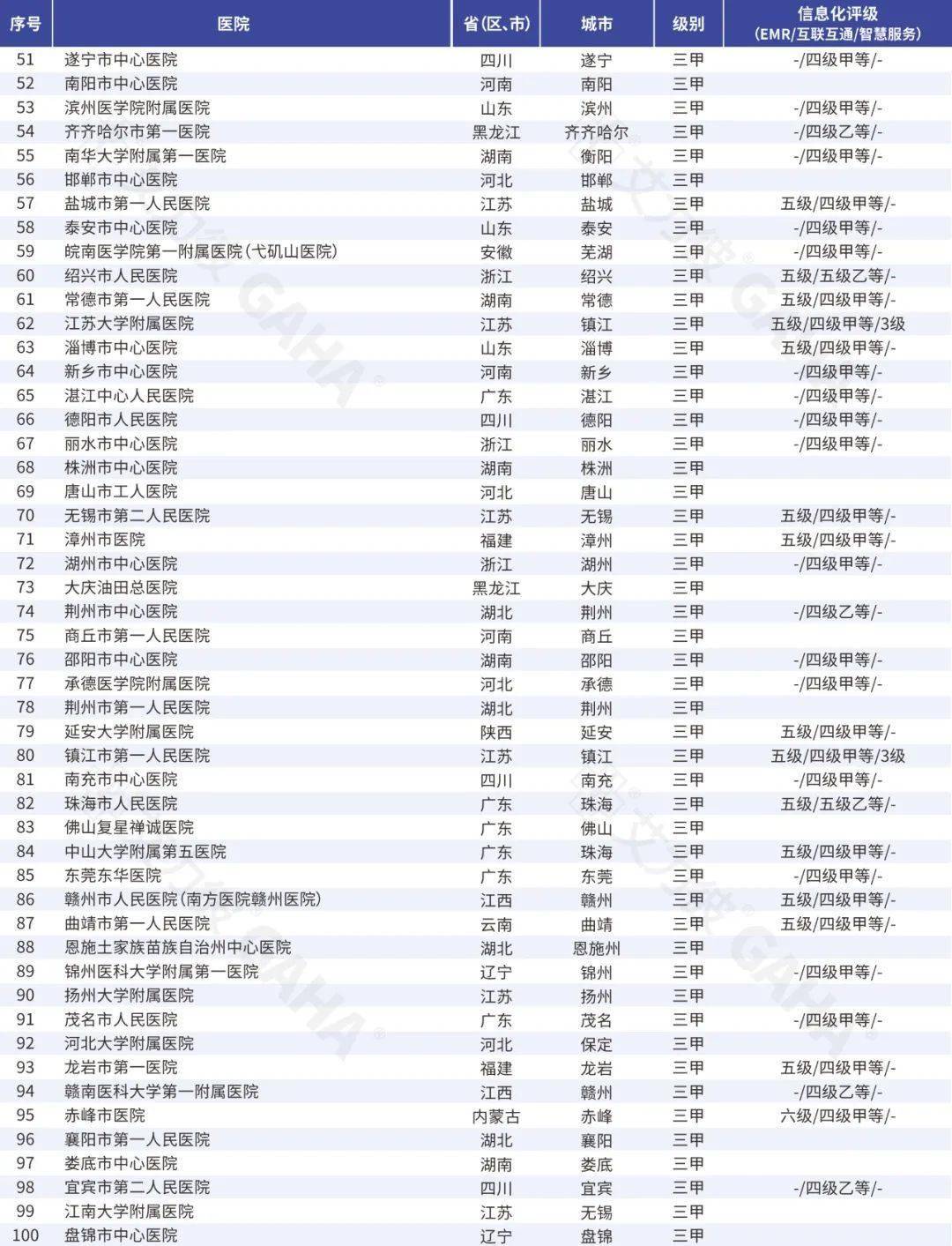 一听音乐网：澳门一码一肖一特一中2024-推进城市节水，建设美丽城市  第2张