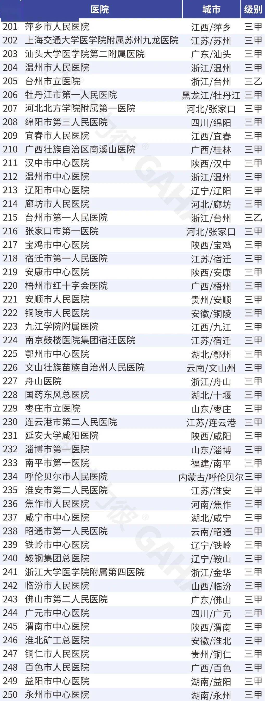 搜搜：2024澳门正版资料免费大全-淄博市民巡访团助力示范服务窗口创建 做城市文明的“啄木鸟”  第4张