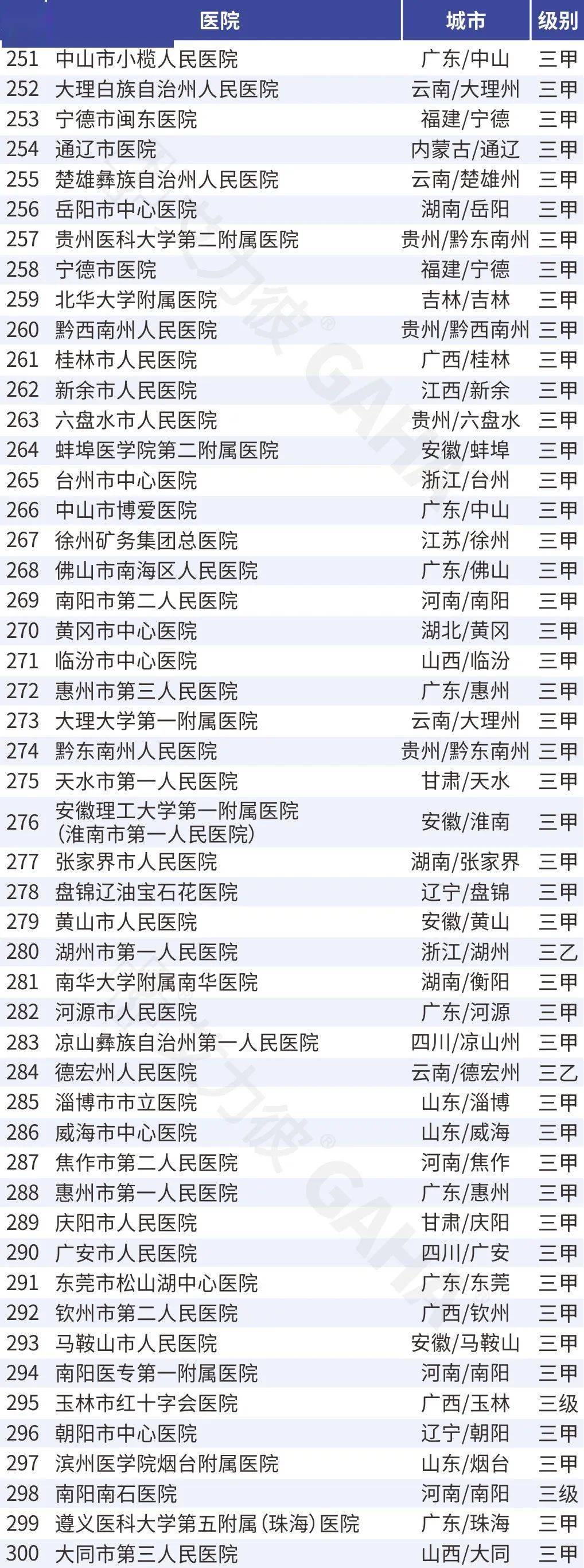 🌸南方影视【2024一肖一码100精准大全】-国务院：稳妥推进雨污分流改造和海绵城市建设