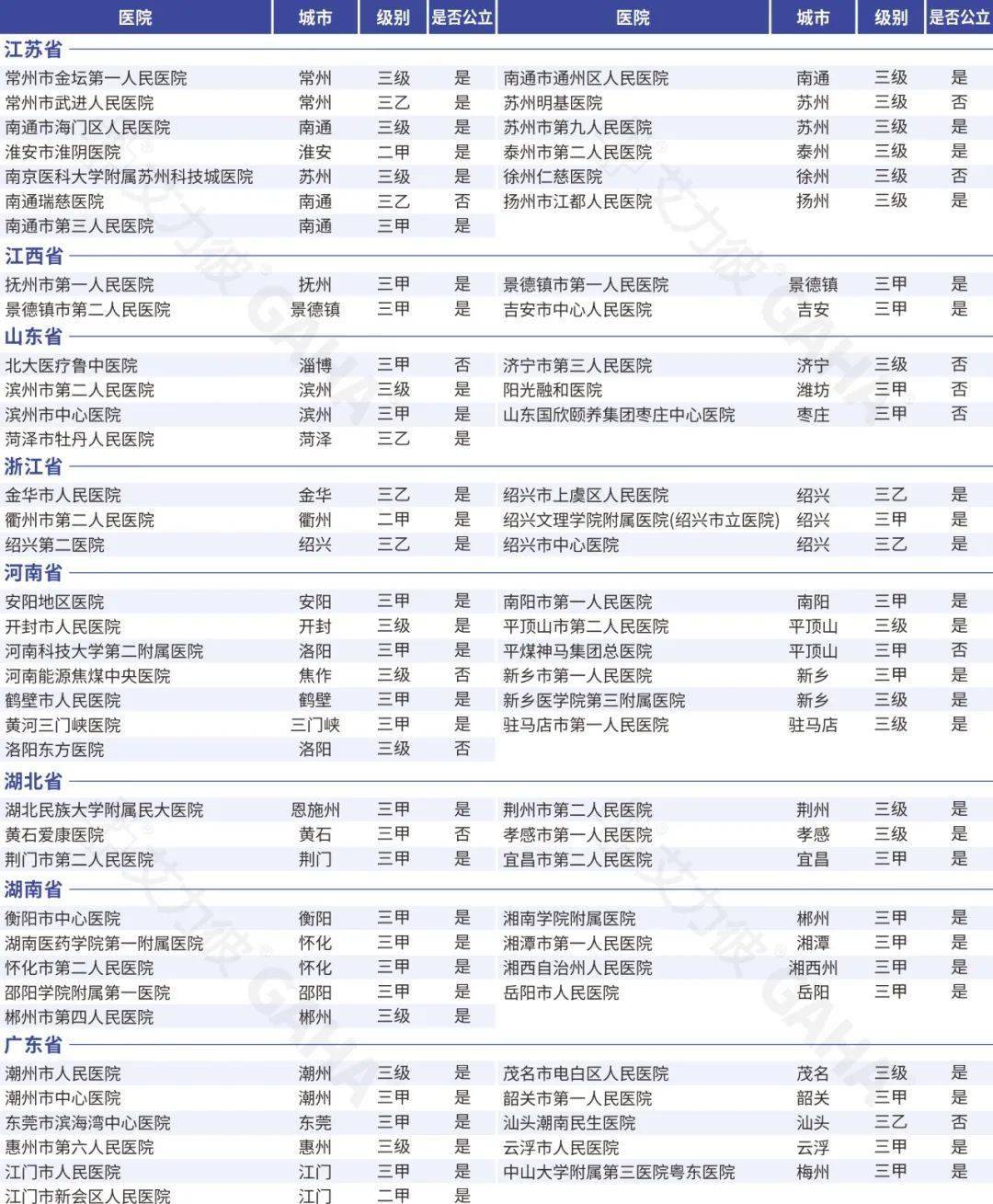 🌸影视风云【2024澳门资料大全正版资料】-刘宁主持召开自治区打造桂林世界级旅游城市工作领导小组第三次会议强调