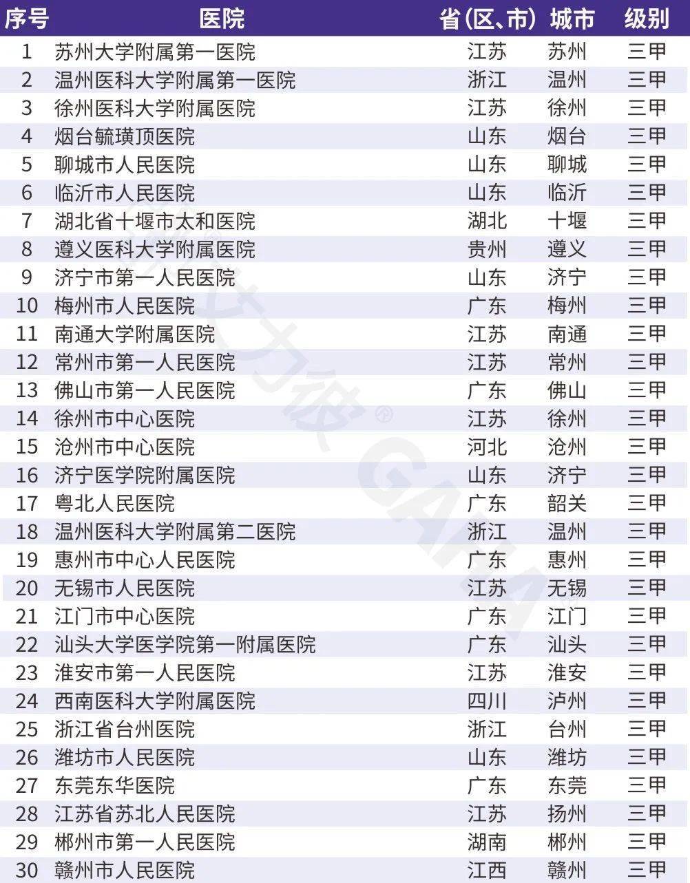 🌸新浪电影【澳门一肖一码必中一肖一码】-历史文化 | 北京第一座城市公园，是它  第2张